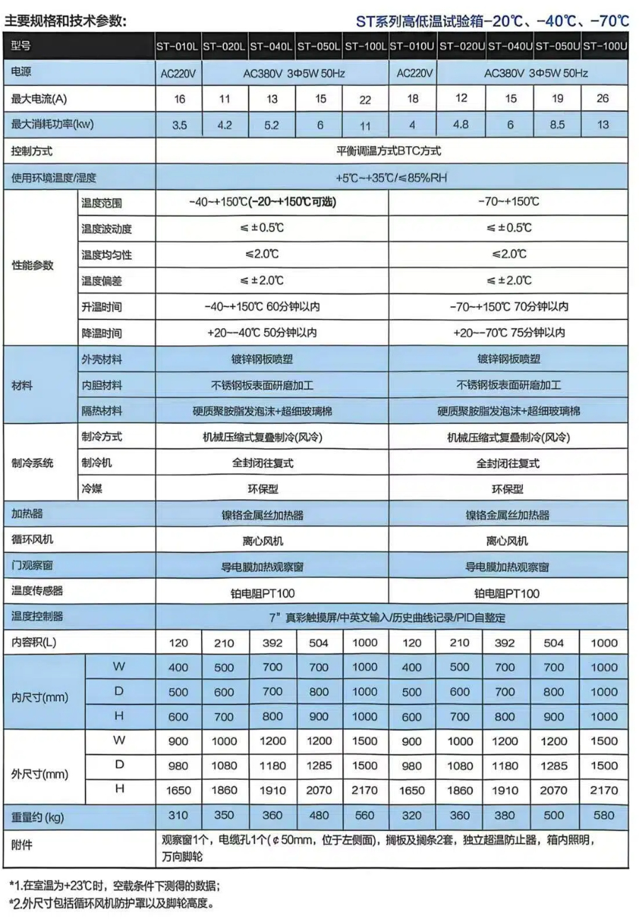1766113034838603.jpg 高低温1 (1).jpg